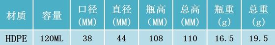 Collar Material HDPE 120ML White Plastic Bottle for Pill Vitamin Capsule 120CC Empty